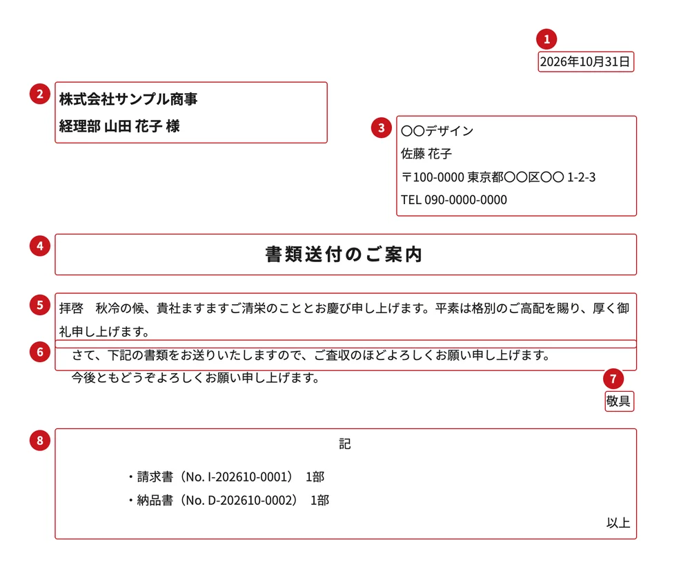 送付状の見本に、1 日付・2 宛名・3 差出人・4 件名・5 頭語と前文・6 本文・7 結語・8 記書き の番号を振った図