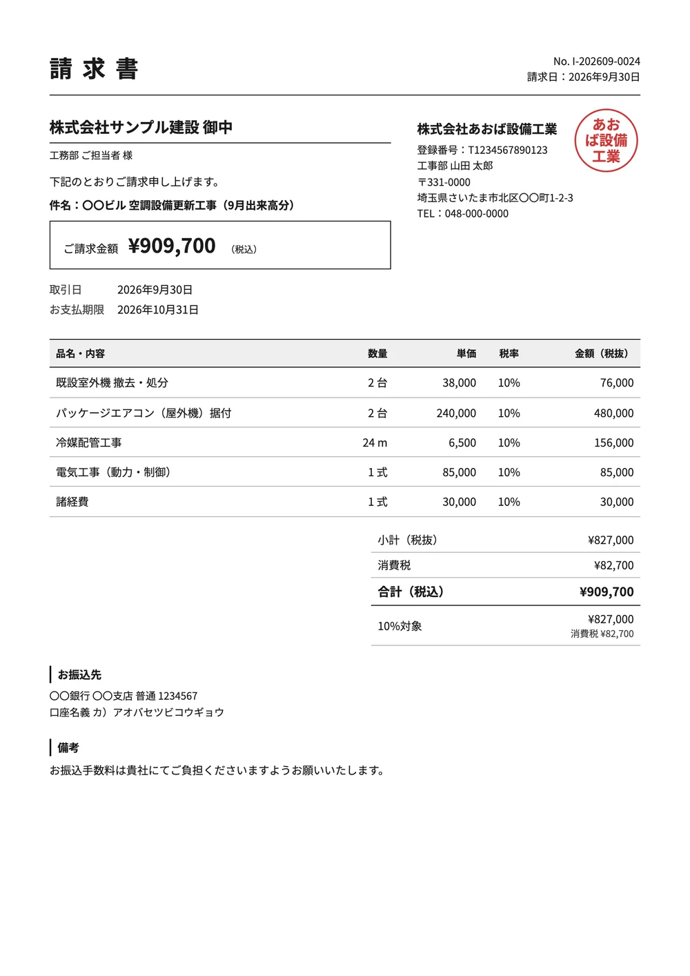 請求書の見本。宛名・請求日・番号・件名・明細・合計・振込先・発行者が載っている